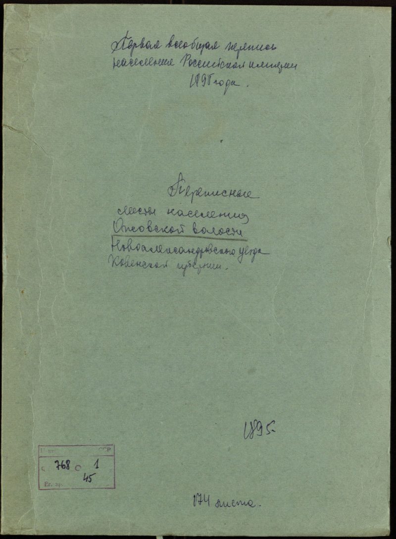 Obrazek 1895 rok spis mieszkańców Wołości Opeskiej Nowoaleksandrowskiego Ujezda – część 7 – wsie: OBOLIKSZTY i PRUDZISZKI