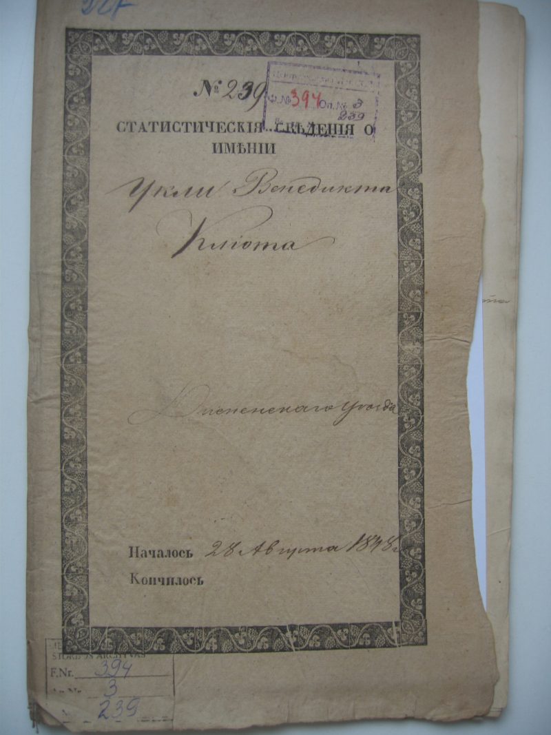 Obrazek 1848 rok – Inwentarz majątku Ukla Benedykta Klotta – część z nazwiskami poddanych